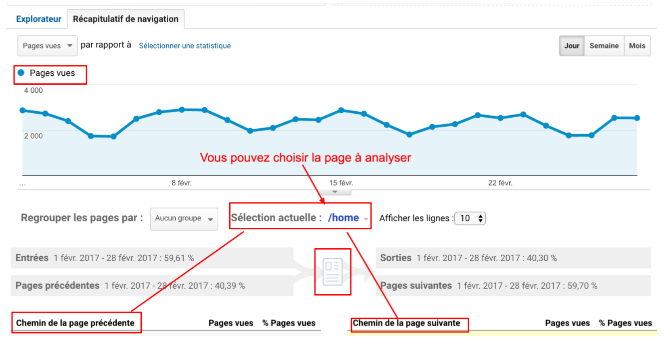 pages-vues-google-analytics.png
