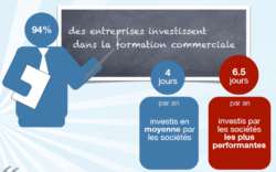 formation-commerciale formation-commerciale-linkedin