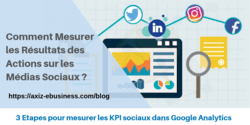 mesurer-kpi-media-sociaux mesurer-kpi-media-sociaux