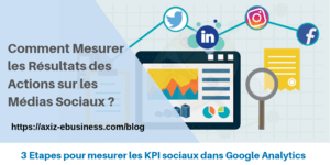 mesurer-kpi-media-sociaux