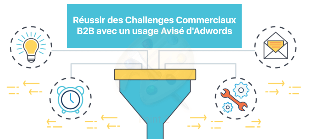 sea-prospection-commerciale-b2b-adwords utiliser-google-adwords-strategie-prospection-b2b