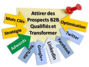 Spécialiste Des Méthodes De Prospection Digitale B2B I AXIZ EBusiness