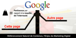 referencer-un-site-sur-google-900 referencer-un-site-sur-google
