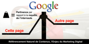 referencer-un-site-sur-google