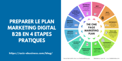 plan-marketing-b2b-2020 Préparer le Plan Marketing Digital B2B