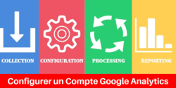 tutoriel-configurer-compte-google- analytics1 (1) tutoriel-configurer-compte-google- analytics