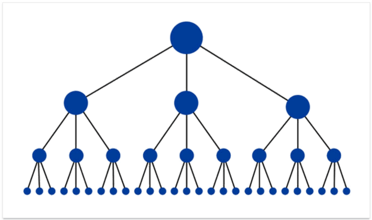 structure-optimisee-site structure-optimisee-site