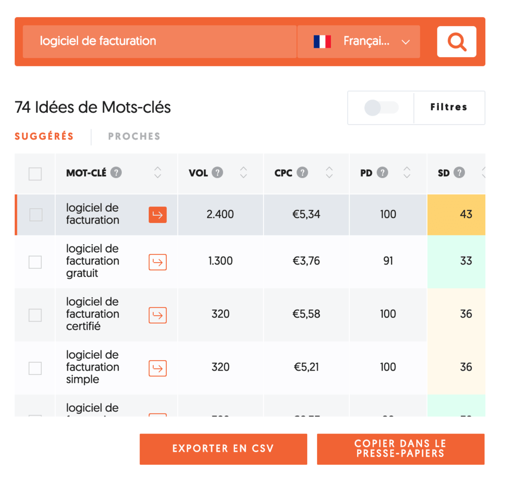 mots cles pour optimiser le profil linkedin