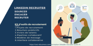 kit outils sourcing recrutement linkedin recruiter