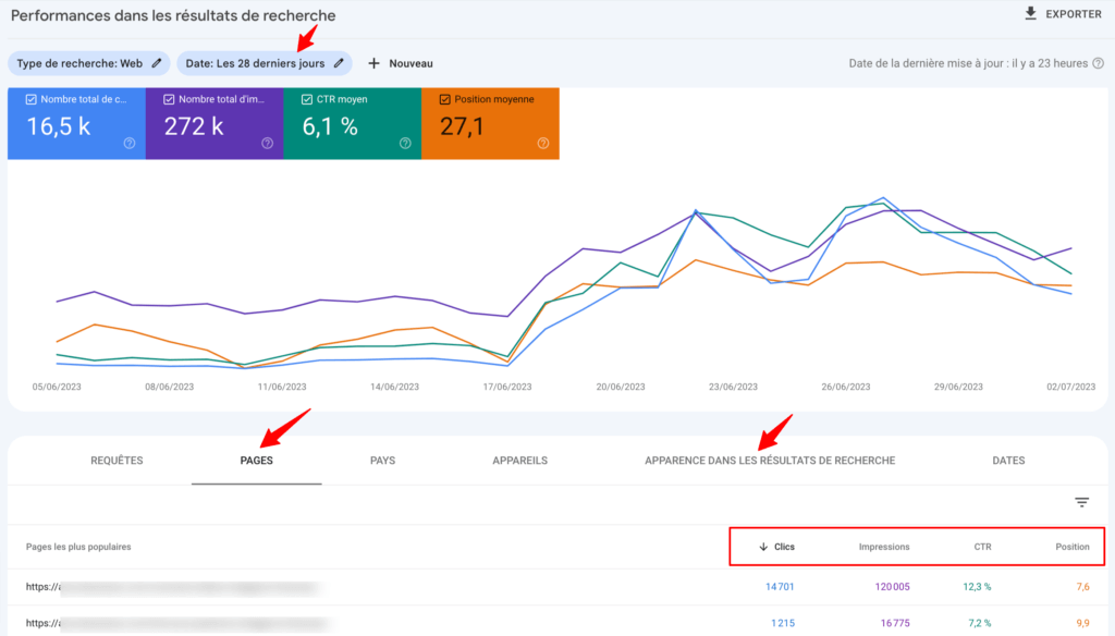 google search console outil de referencement naturel