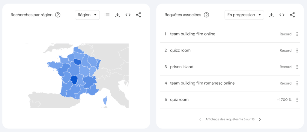 google trends outil gratuit marketing digital google trends outil gratuit marketing digital